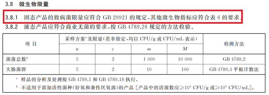 嬰配乳粉生產(chǎn)企業(yè)環(huán)境微生物監(jiān)測（二） ——監(jiān)測項目